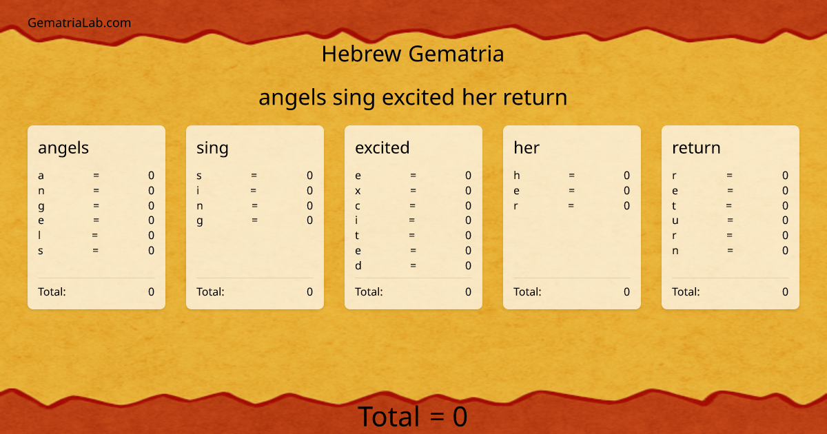 angels sing excited her return in hebrew Gematria